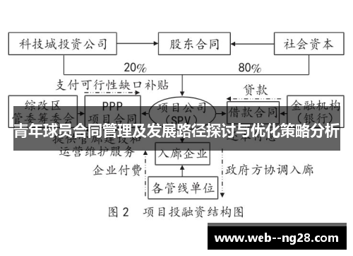 青年球员合同管理及发展路径探讨与优化策略分析
