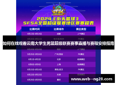 如何在线观看云南大学生男篮超级联赛赛事直播与赛程安排指南
