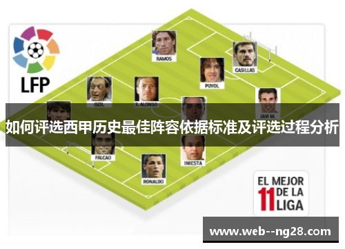 如何评选西甲历史最佳阵容依据标准及评选过程分析