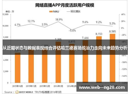 从近期状态与数据表现综合评估哈兰德赛场统治力走向未来趋势分析