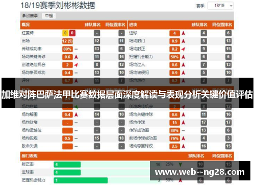 加维对阵巴萨法甲比赛数据层面深度解读与表现分析关键价值评估